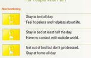 Quality of LIfe with Chronic Pain