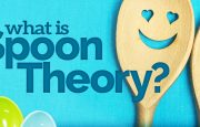 chronic pain spoon theory infographic
